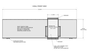 ITB Berlin I-Wall Experience - Schematic View